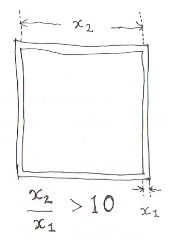 Figura (1.14) - Il salto tra due quadrati concentrici è troppo piccolo perché il rapporto tra la larghezza del quadrato interno x2 rispetto alla cornice x1 è maggiore di 10. Ovvero, x2/x1&gt;10.