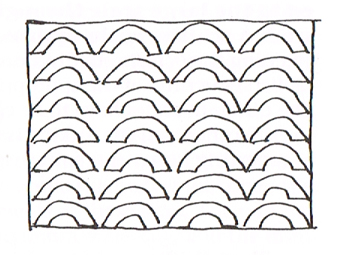 Figura (1.9) - Elementi disposti su una maglia rettangolare.